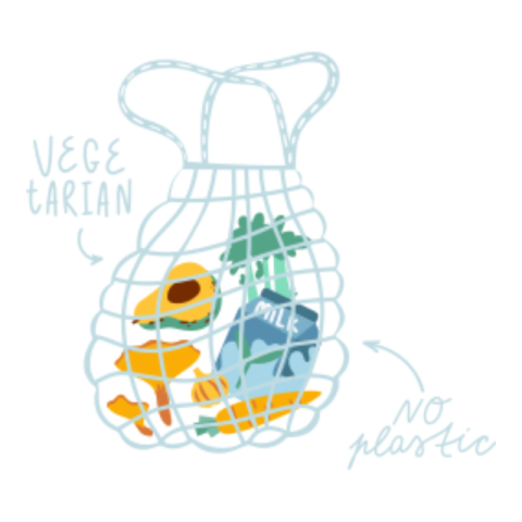 Grocery bag sticker 2